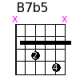B7b5