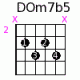 DOm7b5