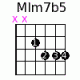 MIm7b5