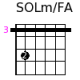 SOLm/FA